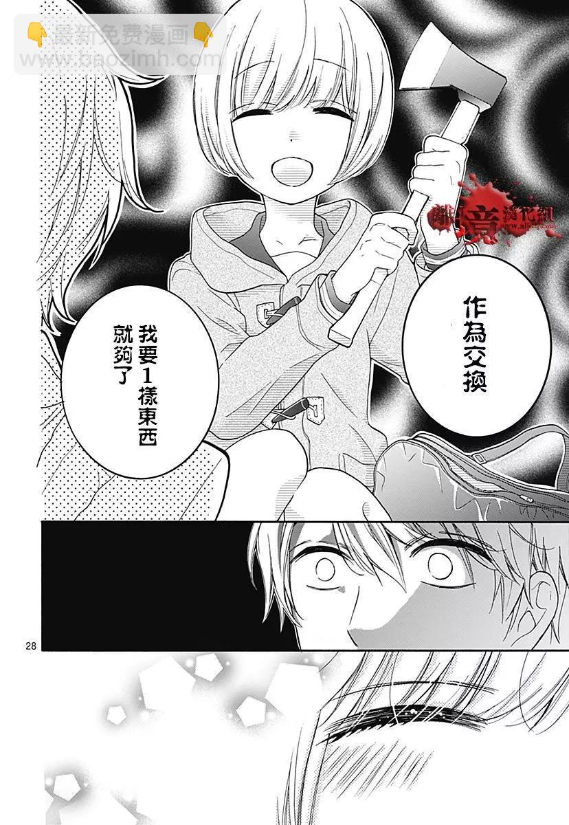 第33回28