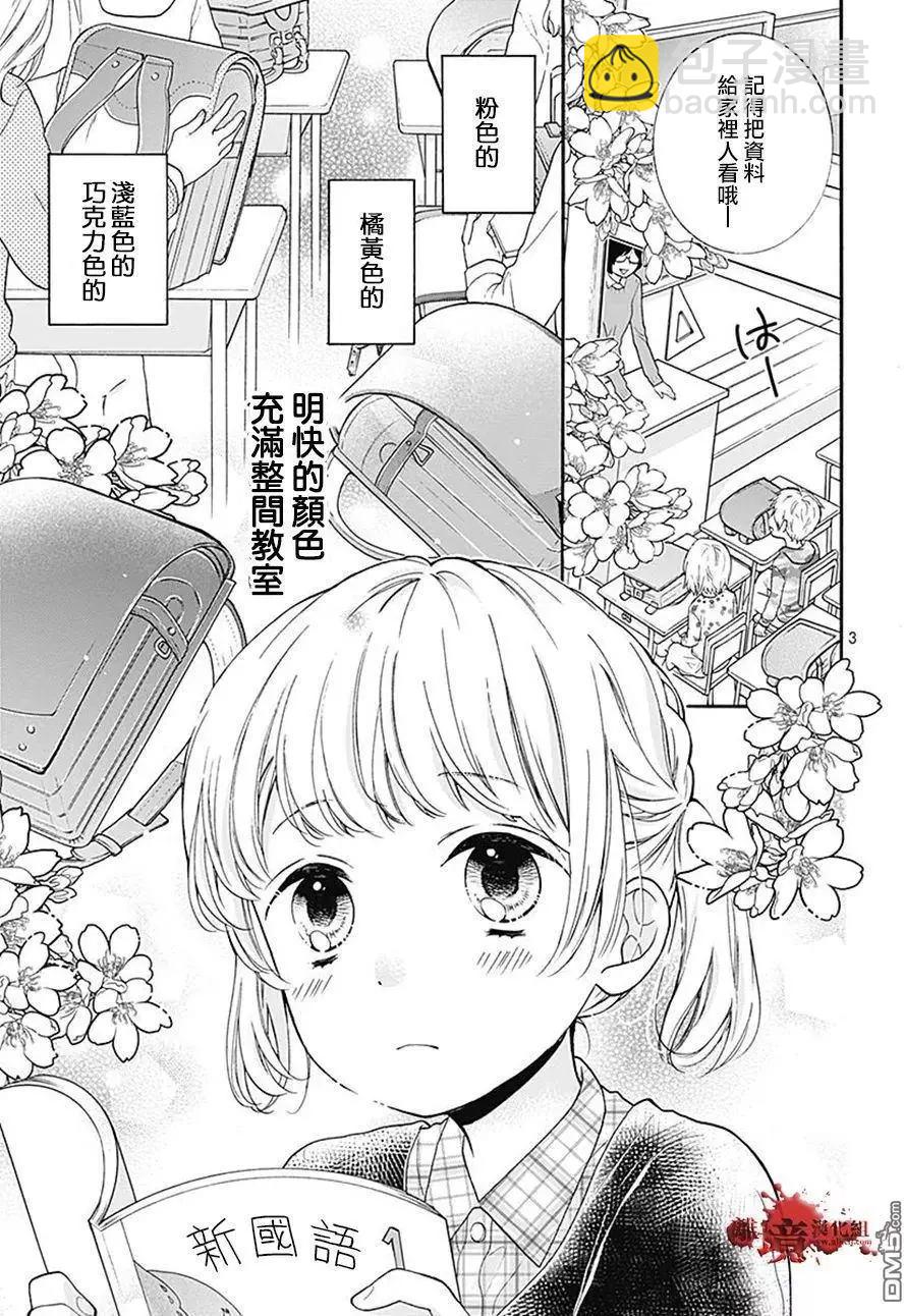 第34话 双肩背包中的友人2