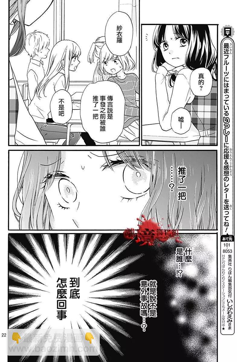 第35回22