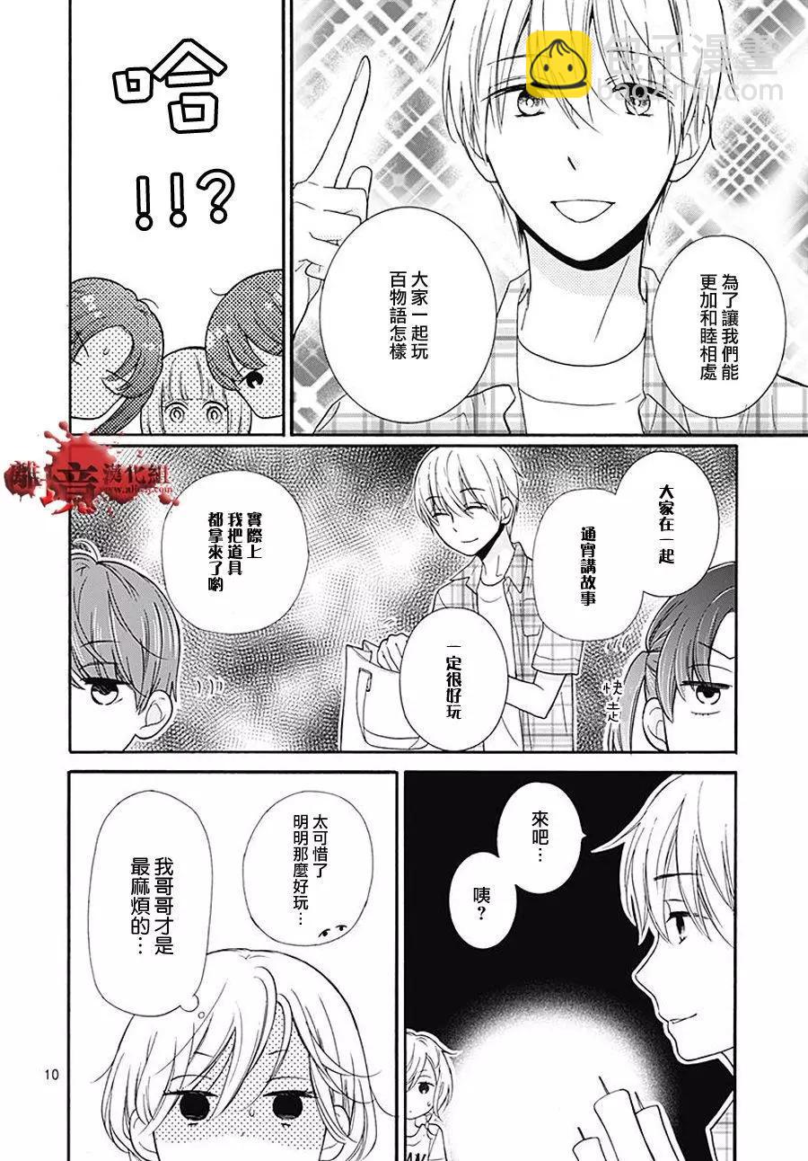 第36回10