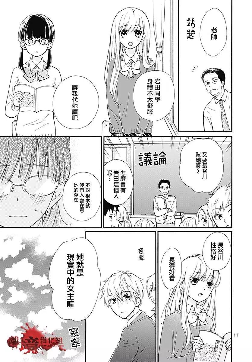 第39话 你的女主人公10