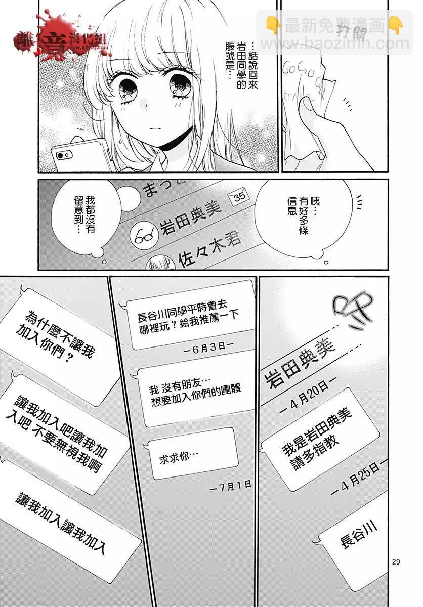 第39话 你的女主人公28