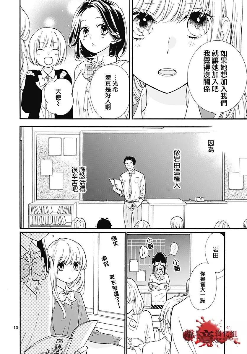 第39话 你的女主人公9