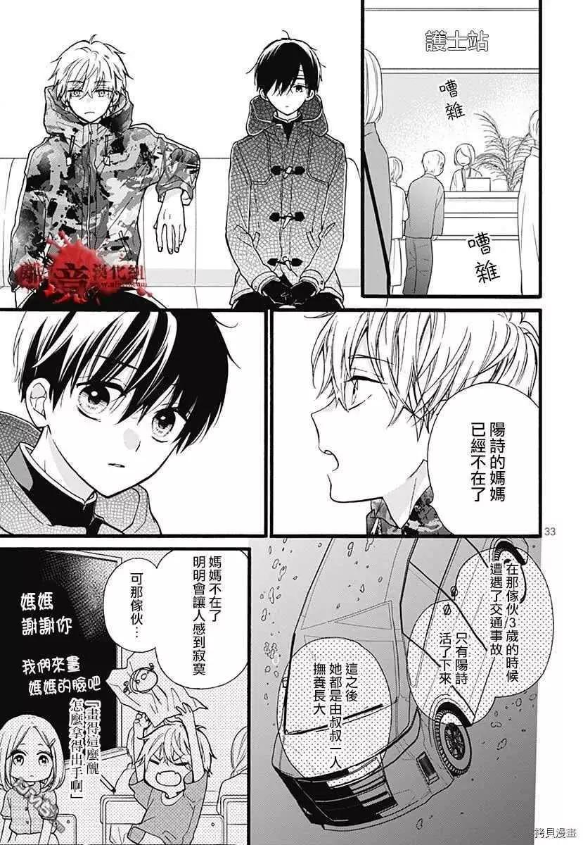 特别篇635