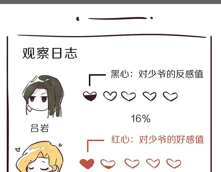 第0052话 游戏与手办28