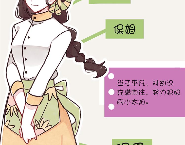 第0059话 找保姆22