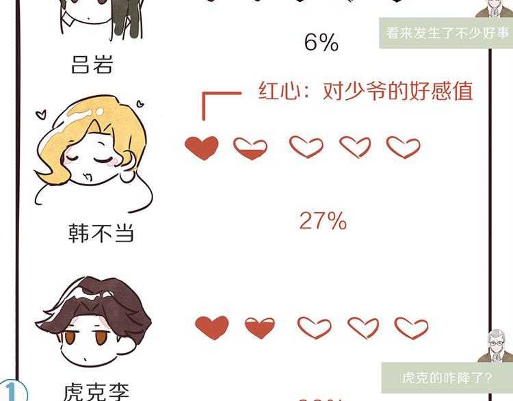 第0060话 还有衣服要洗吗19