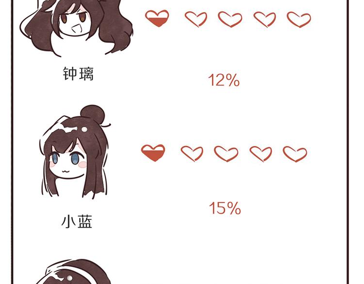 第0060话 还有衣服要洗吗21