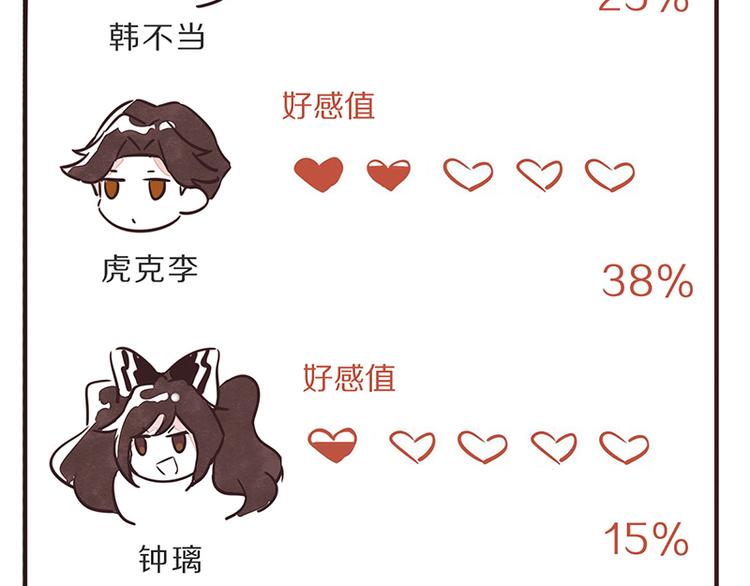 第0070话 天有不测风云19