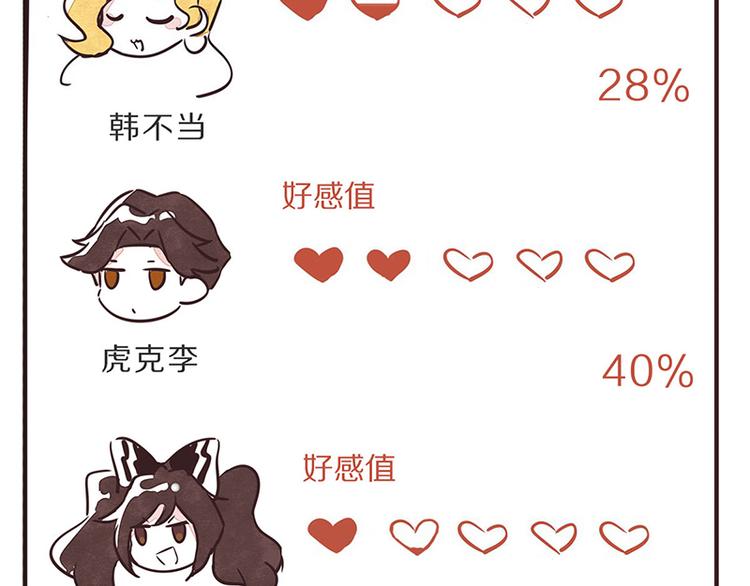 第0096话 烦恼的错19