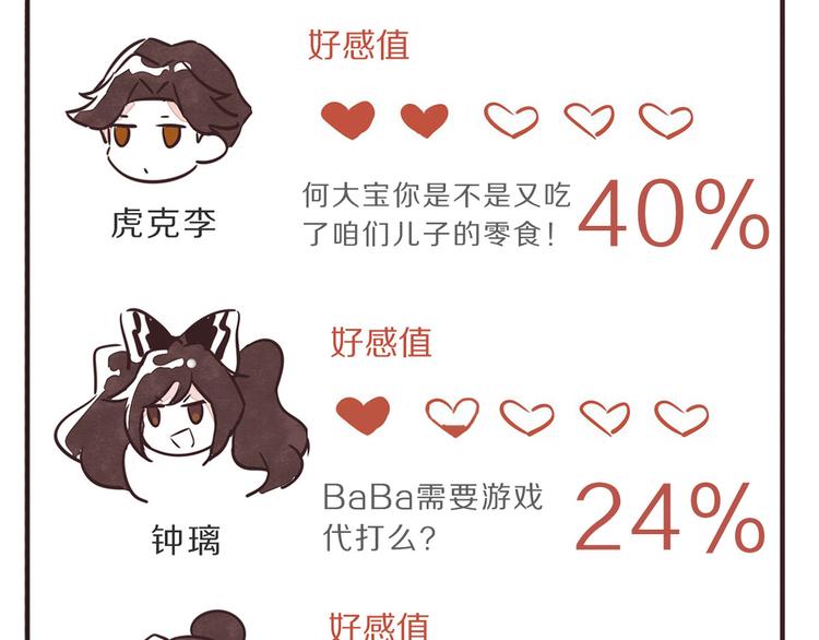 第0115话 爱豆13