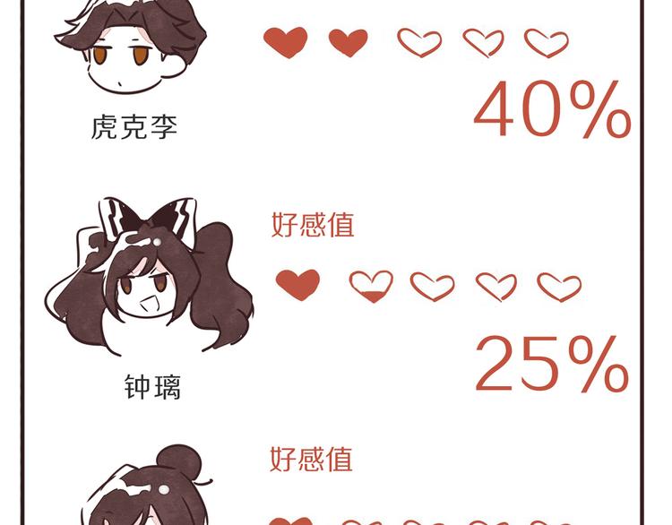 第0147话  “纯爷们”19