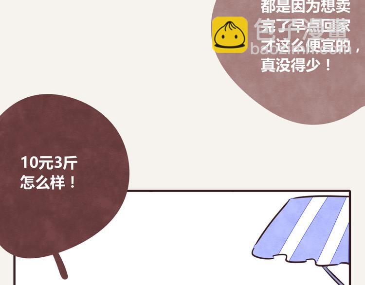 第0219话 买水果6