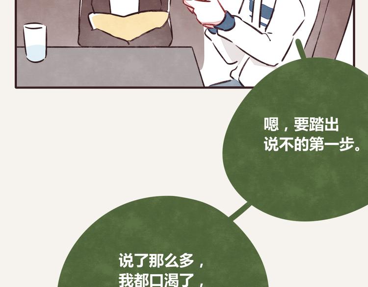 第0250话 学会拒绝19