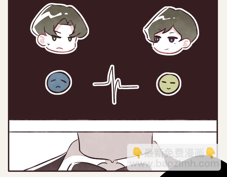 第0301话 数据显示12