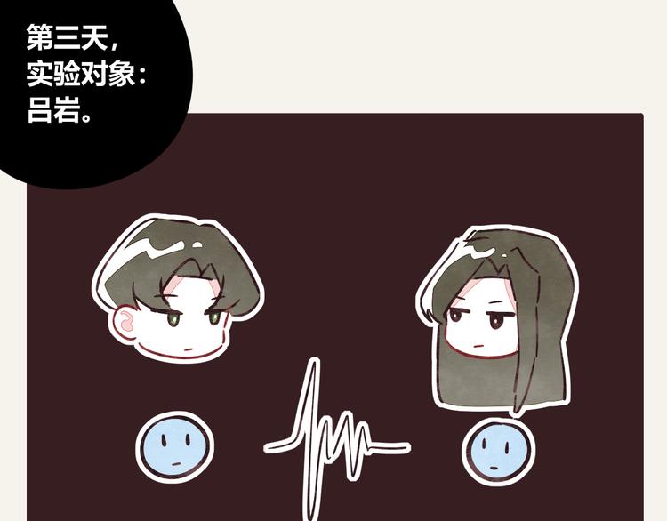 第0301话 数据显示19
