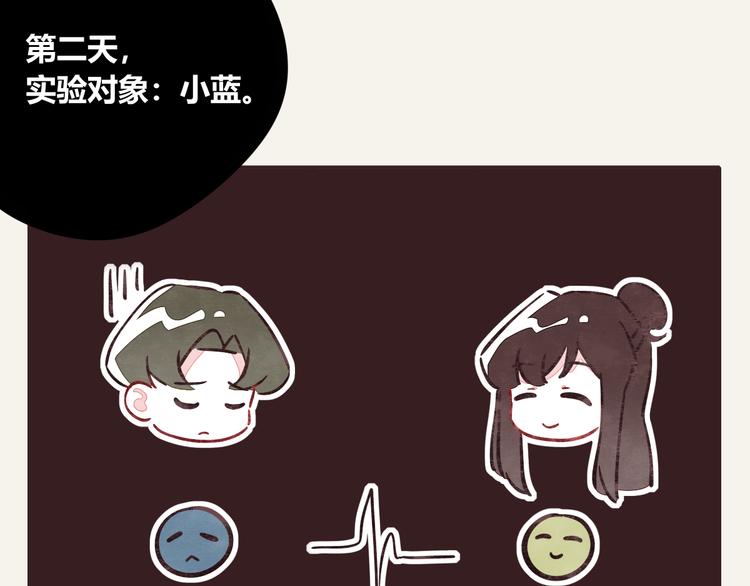 第0301话 数据显示6
