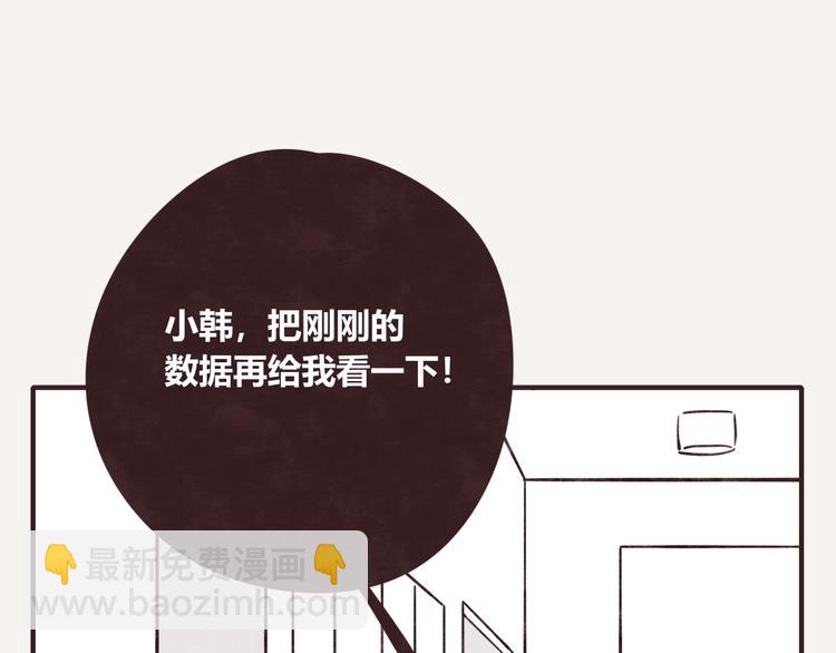第0320话 在家加班42