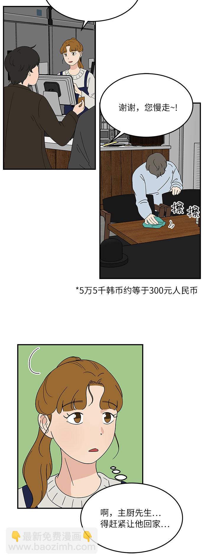[第28话] 饮食人生1