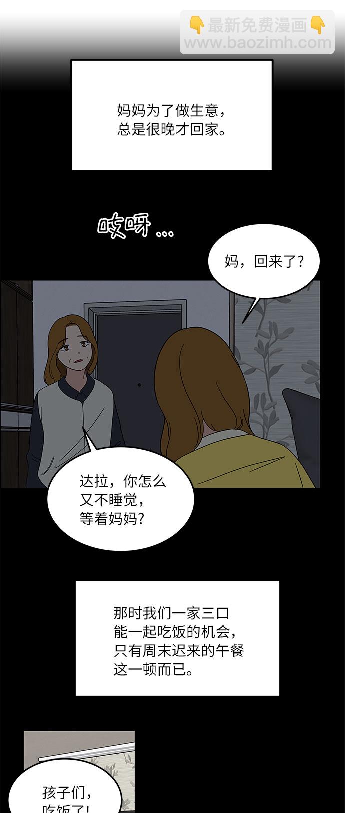 [第28话] 饮食人生18