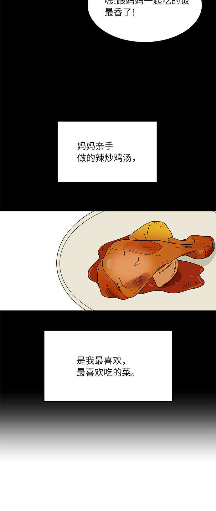 [第28话] 饮食人生20
