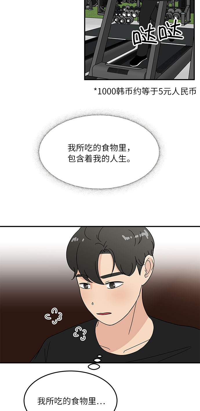 [第29话] 曹镇国的身体1