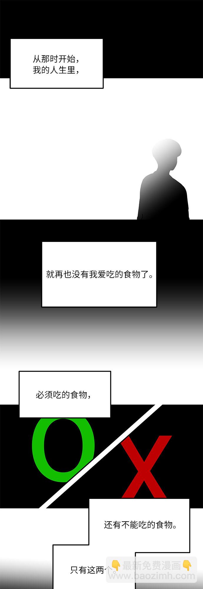 [第29话] 曹镇国的身体28