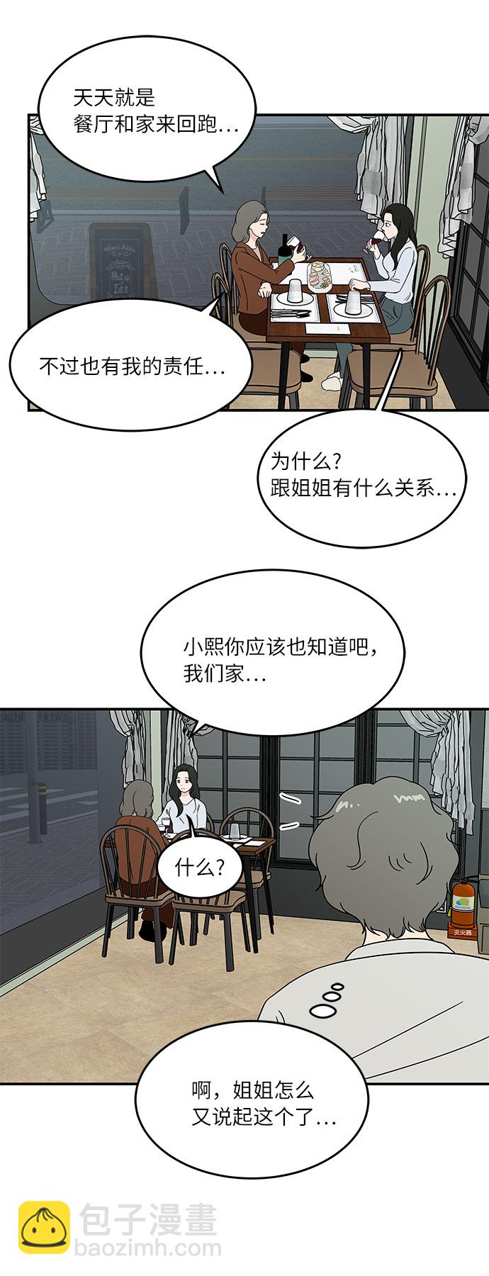 [第30话] 如果你还没有打算跟我交往...7
