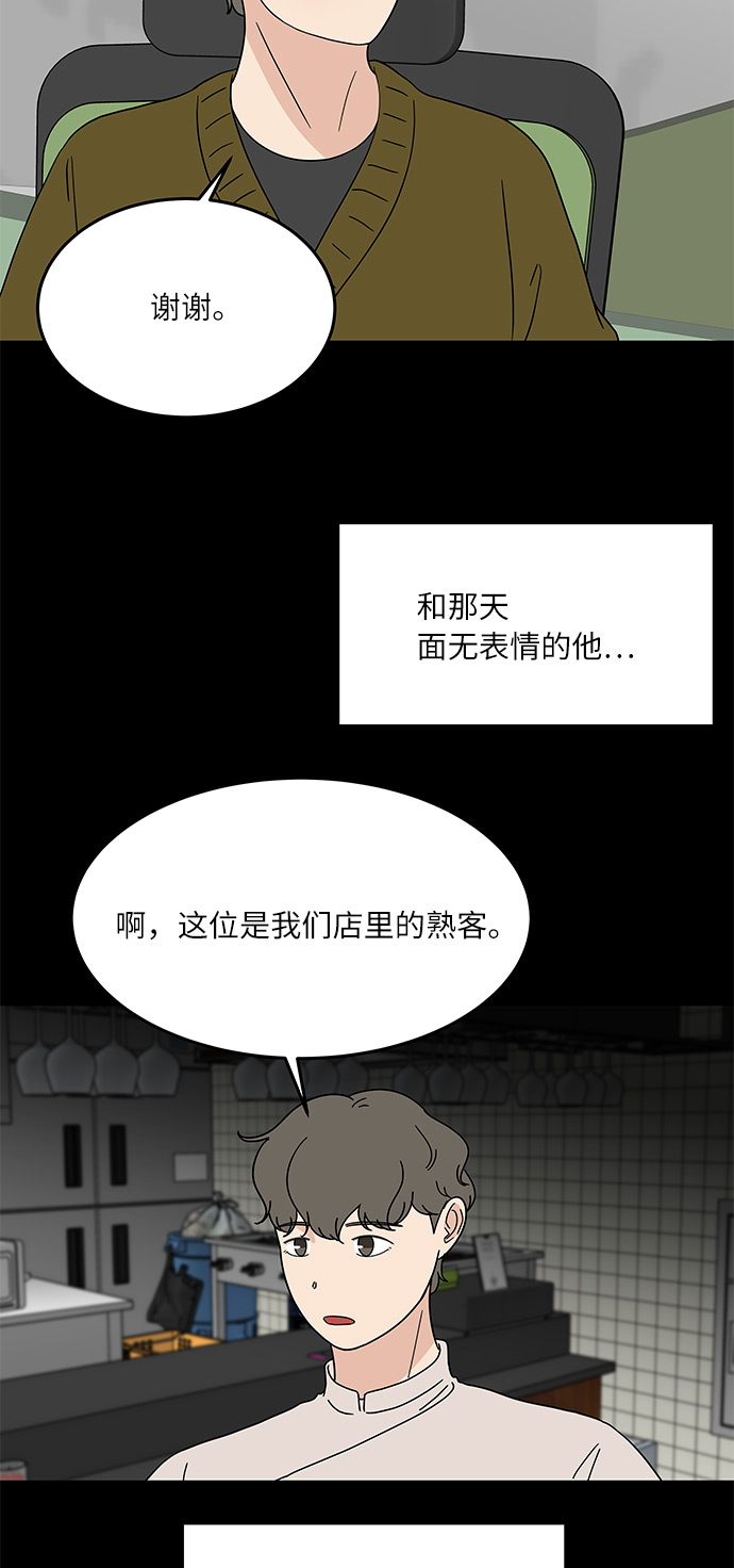 [第40话] 走向你的路10