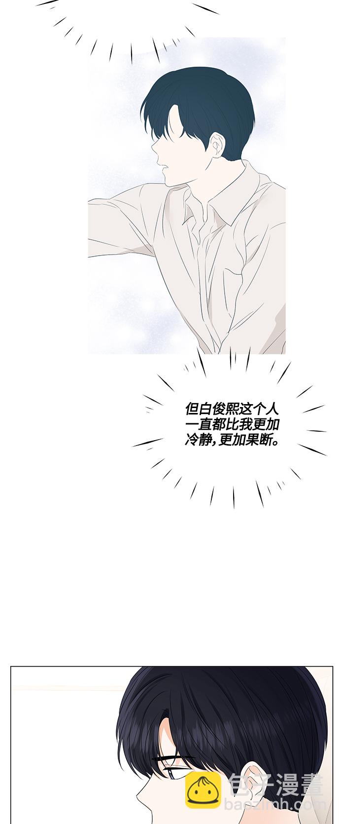第80话29