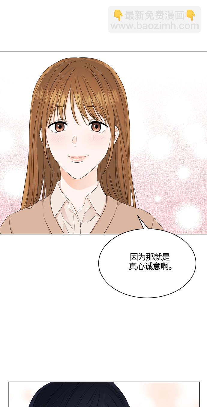 第88话35