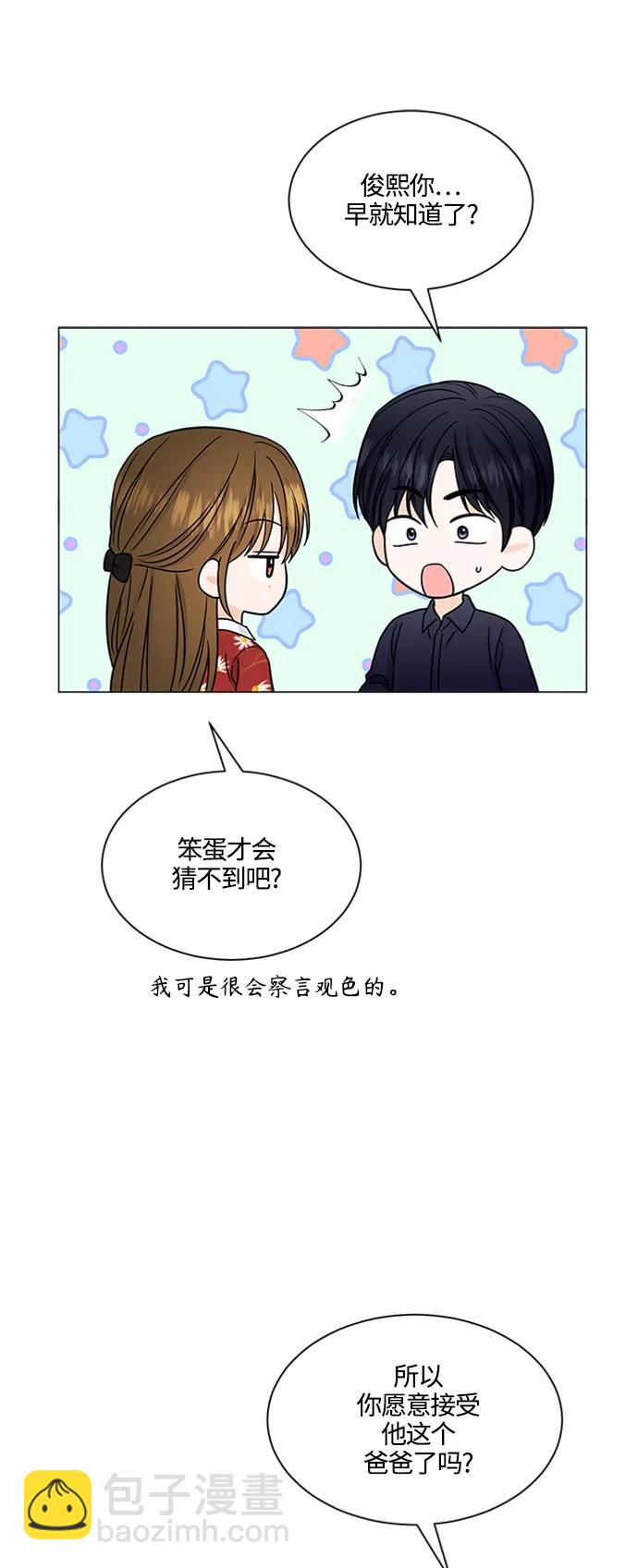 第142话22