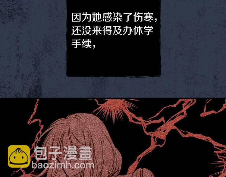 第32话 新的机会129