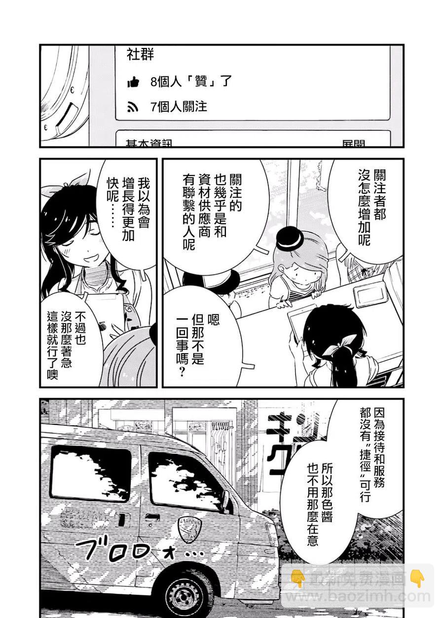 15 去宣传就可以了!!20