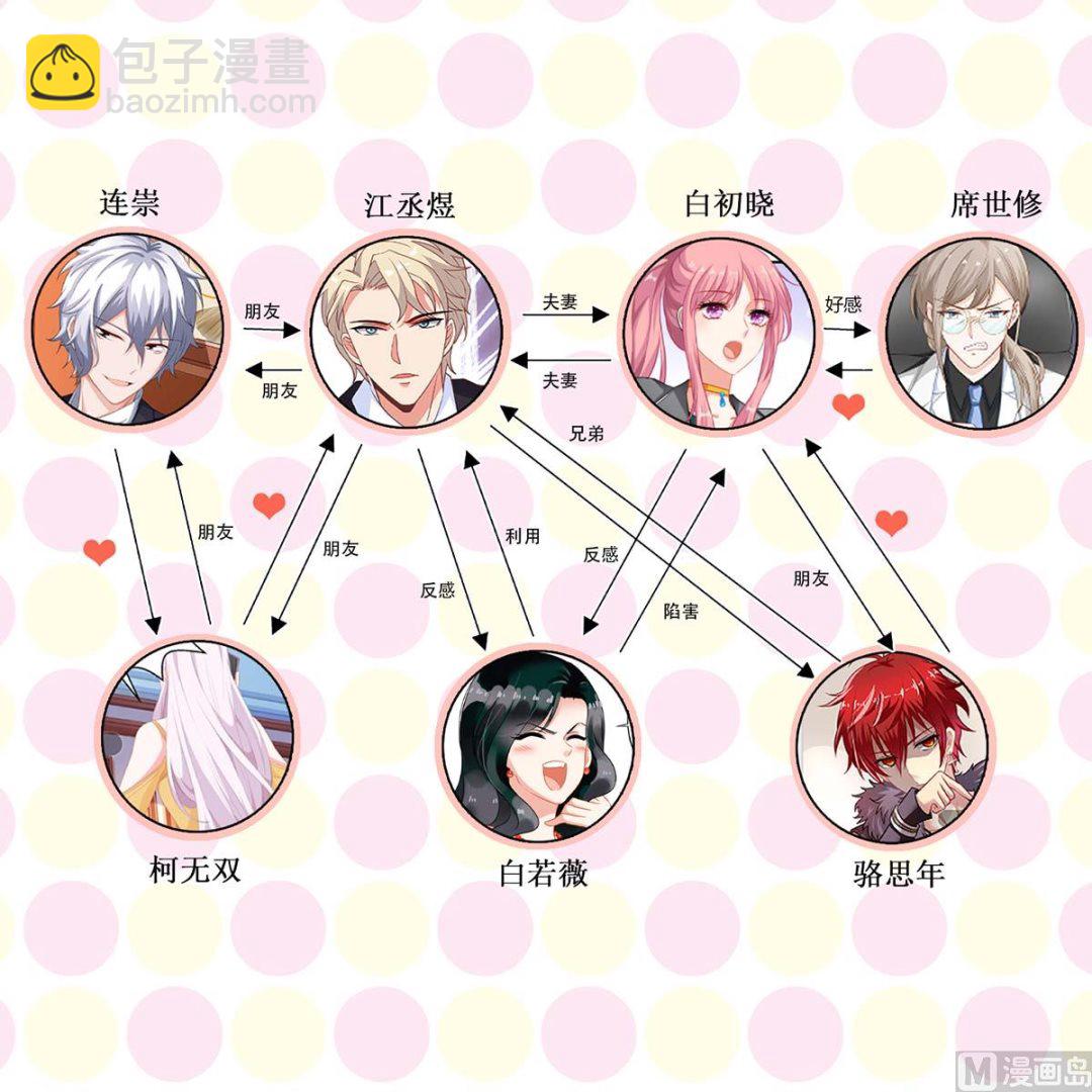 第129话 柯无双66