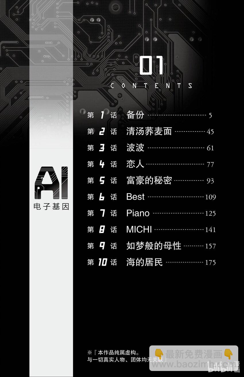 1 备份2