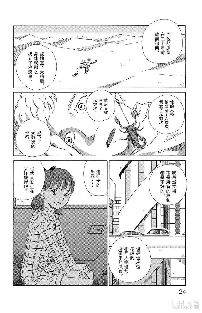 1 备份22