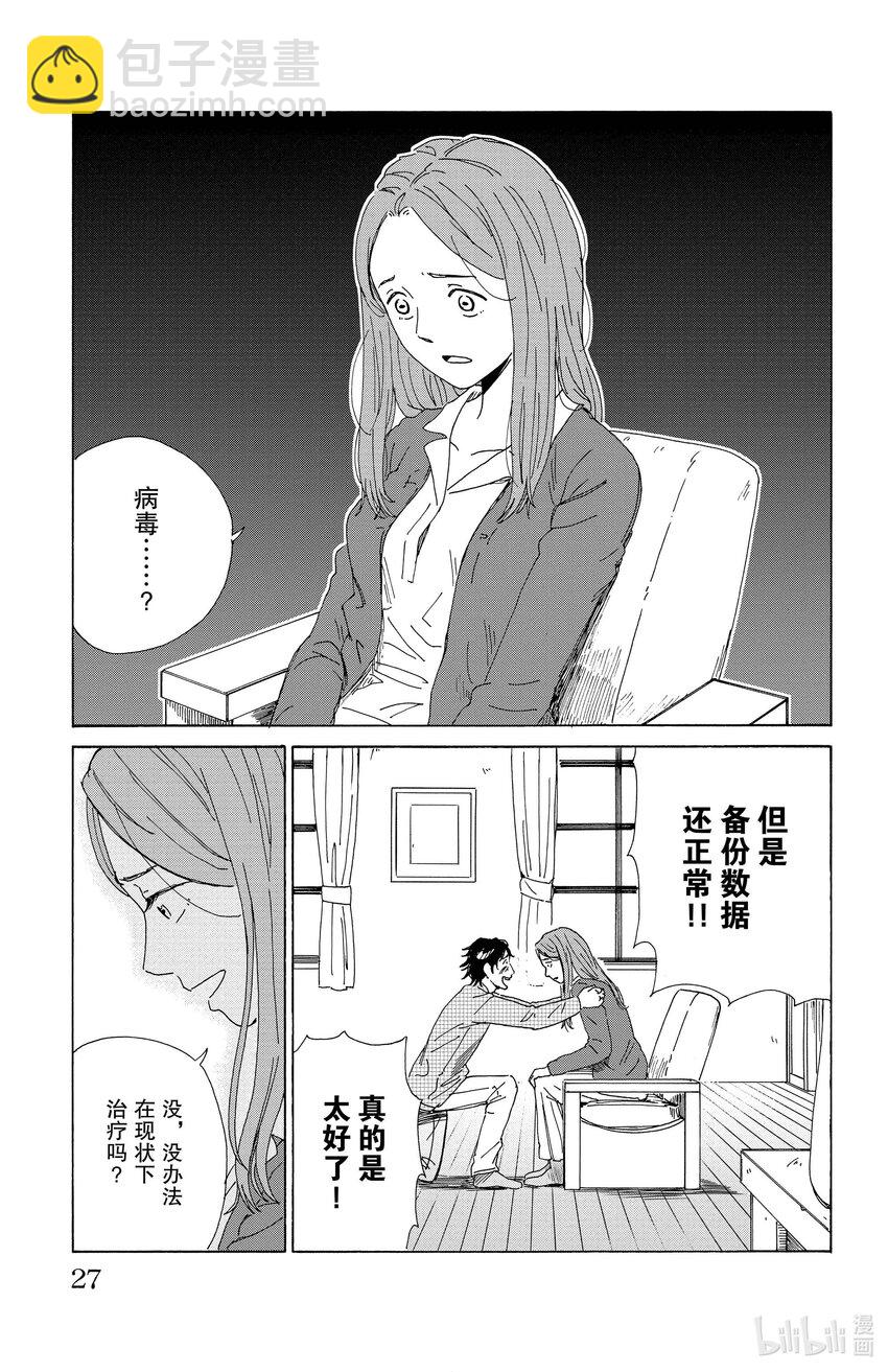 1 备份25