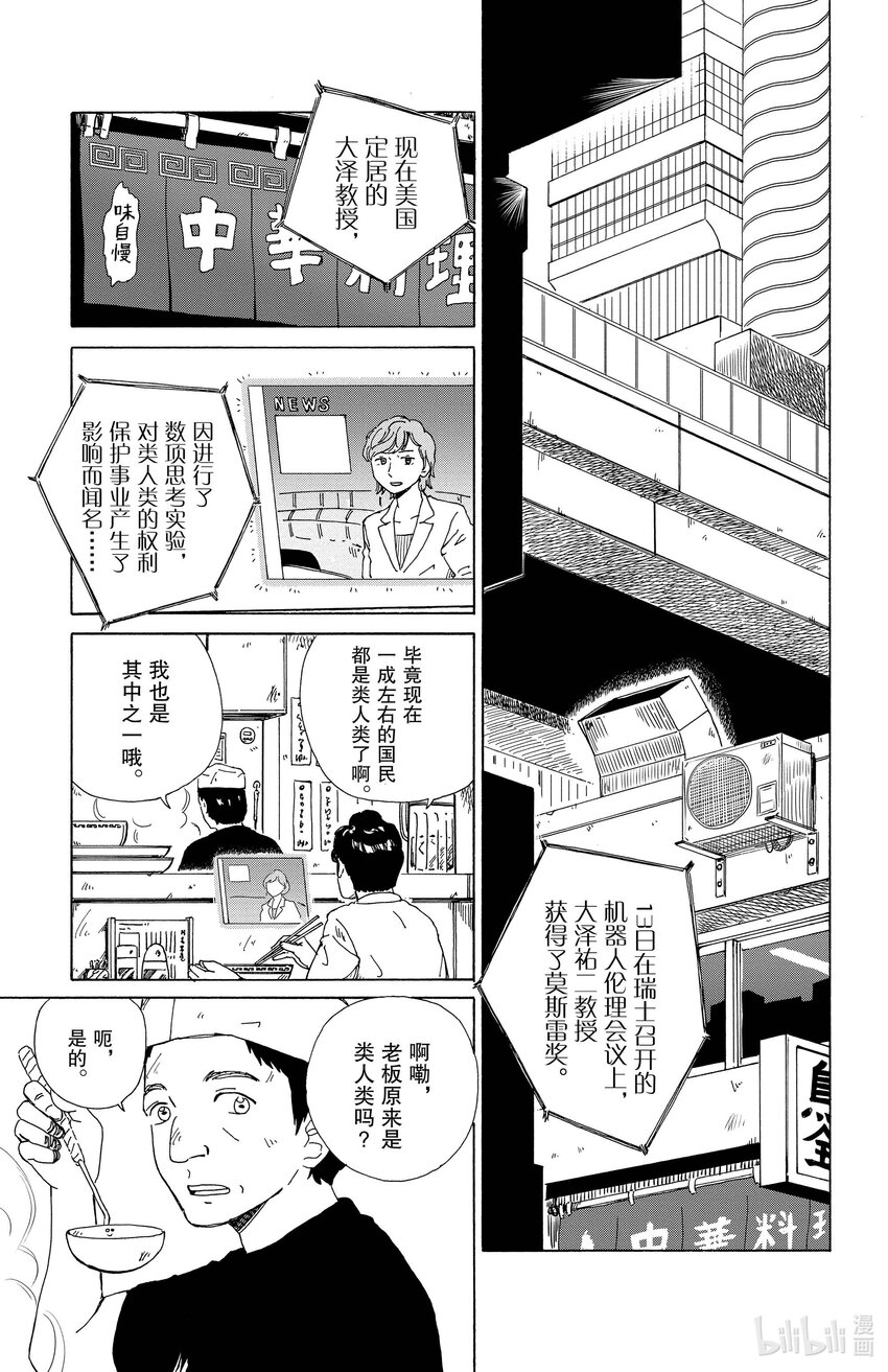 1 备份7