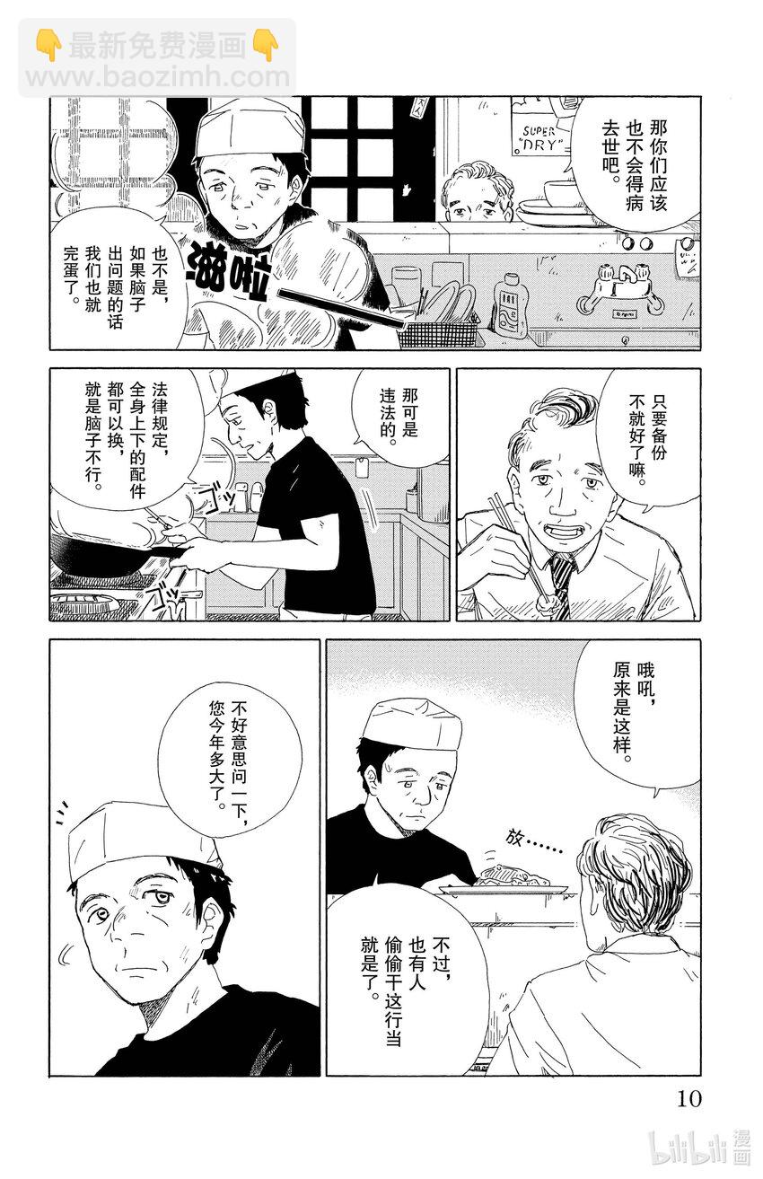 1 备份8