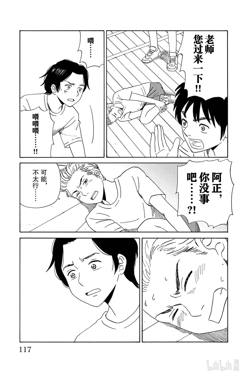 6 Best8