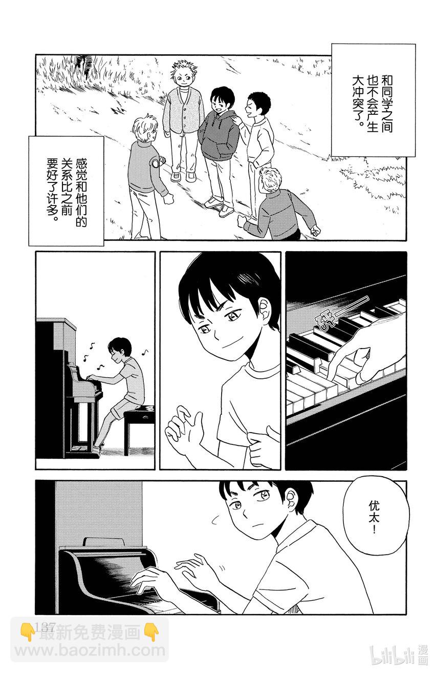 7 Piano12