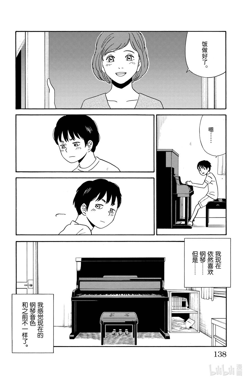 7 Piano13