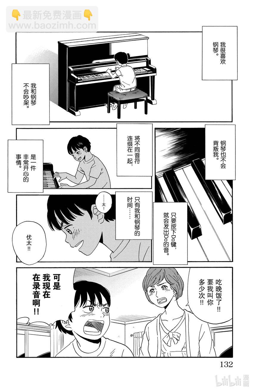 7 Piano7