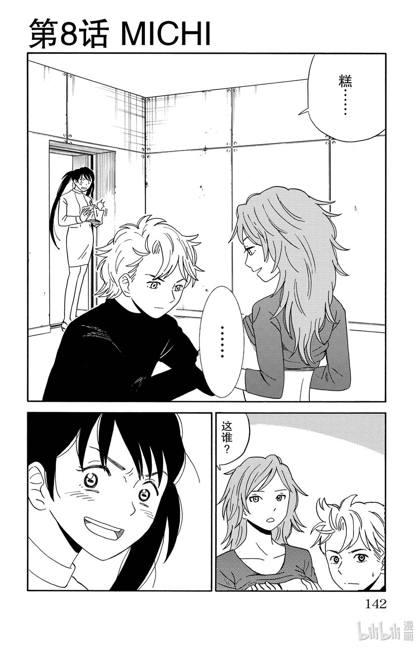 8 MICHI0