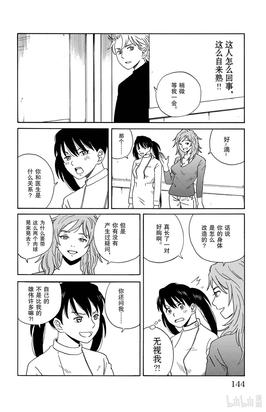 8 MICHI2