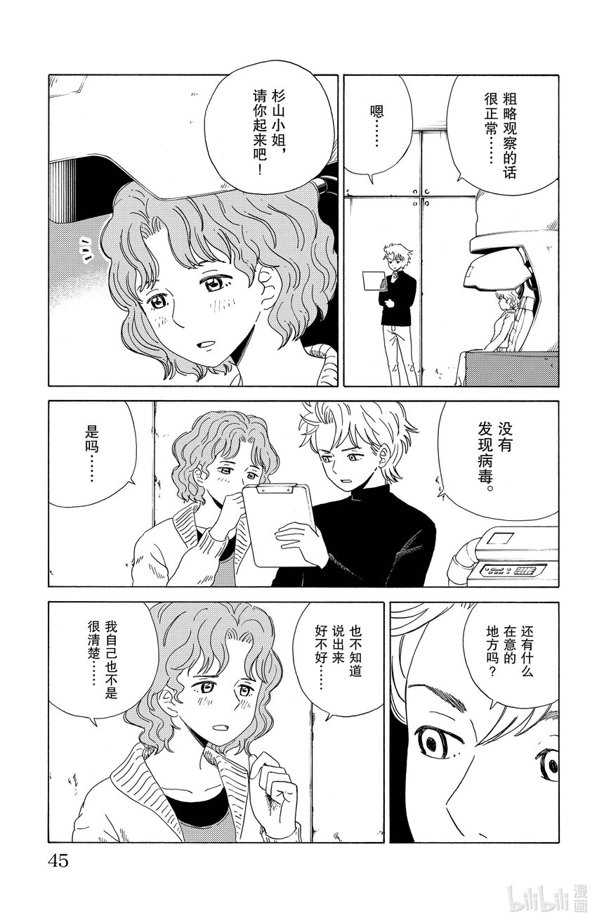 13 命定之人？4