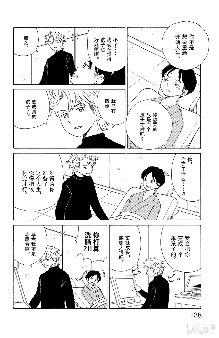 18 重新开始13
