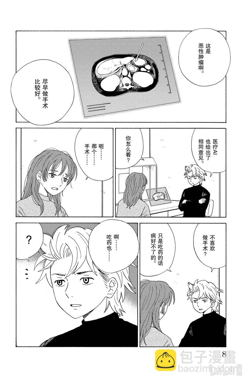 22 气场治疗5
