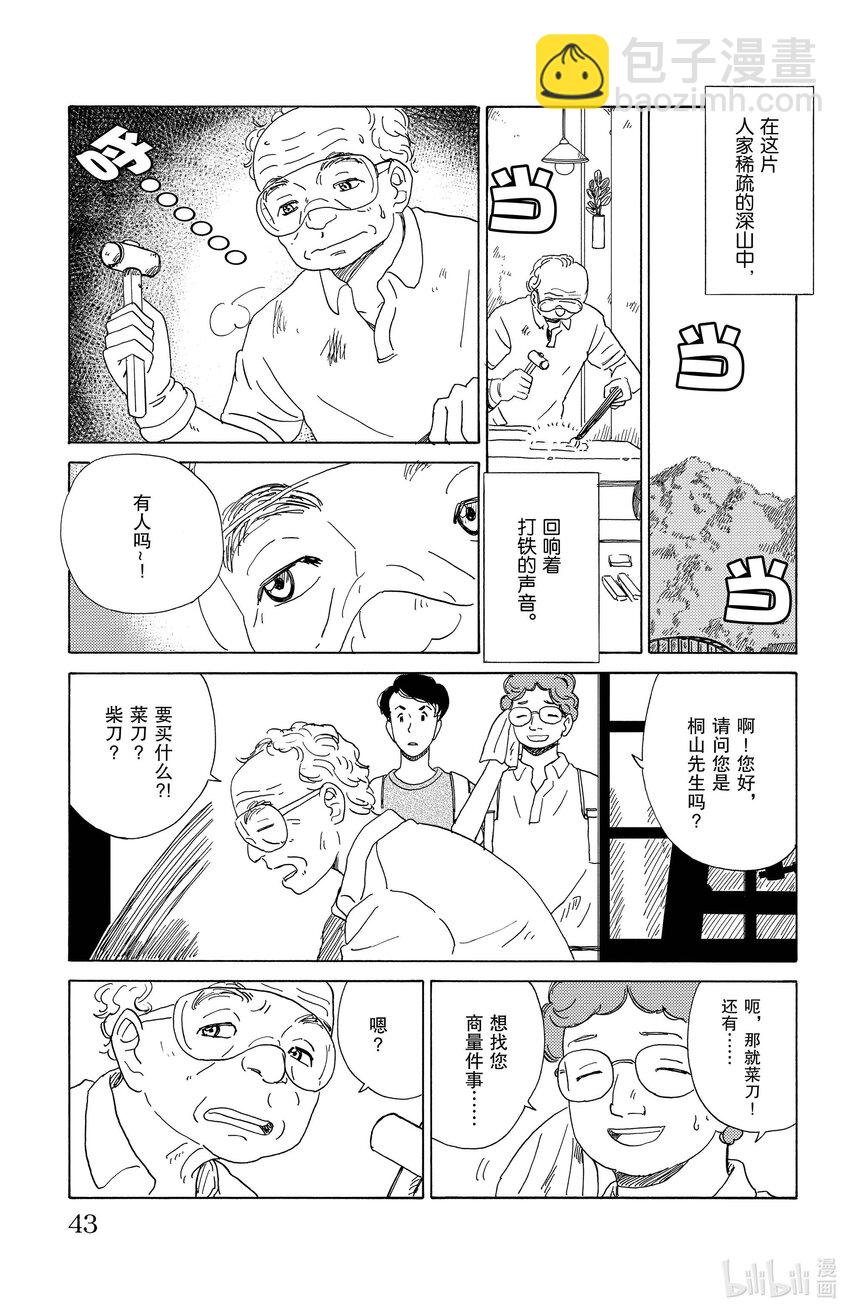 24 山里的铁匠2